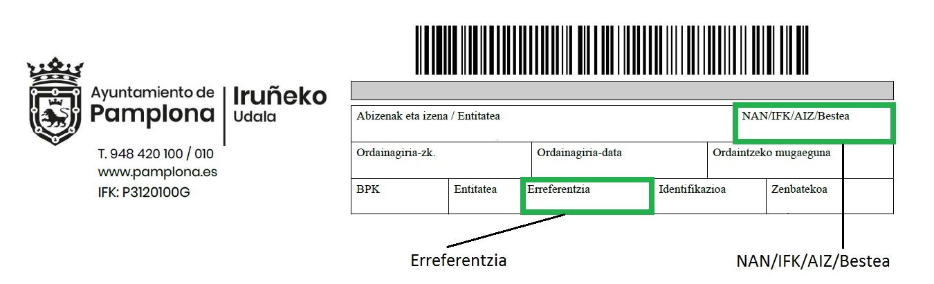 Ordainagiriaren adibidea